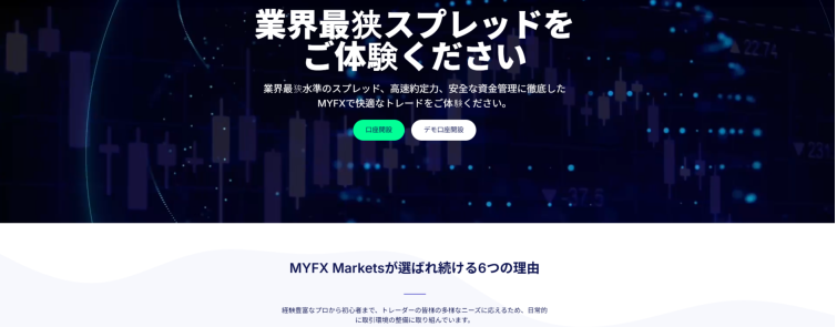 MYFX Markets banner
